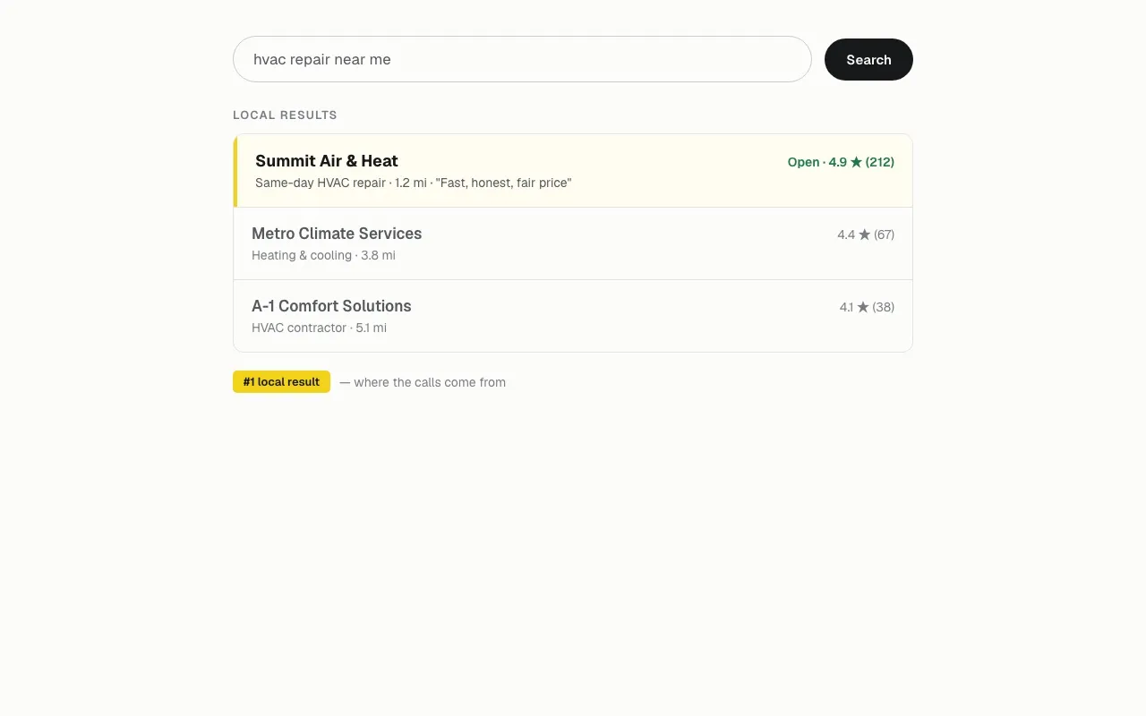 Illustrative local search results