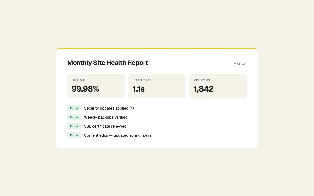Illustrative monthly site health report